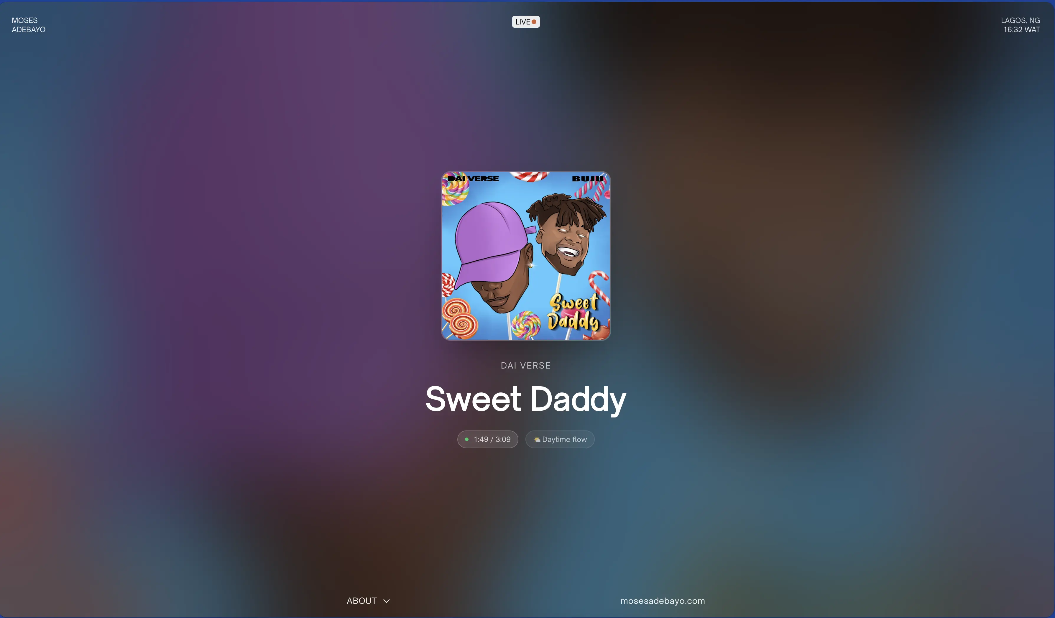 Listening to? Thumbnail